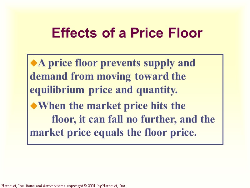 Effects of a Price Floor A price floor prevents supply and demand from moving